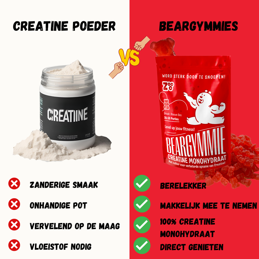 Creatine Gummies vs. Creatine Poeder: Voor- en Nadelen