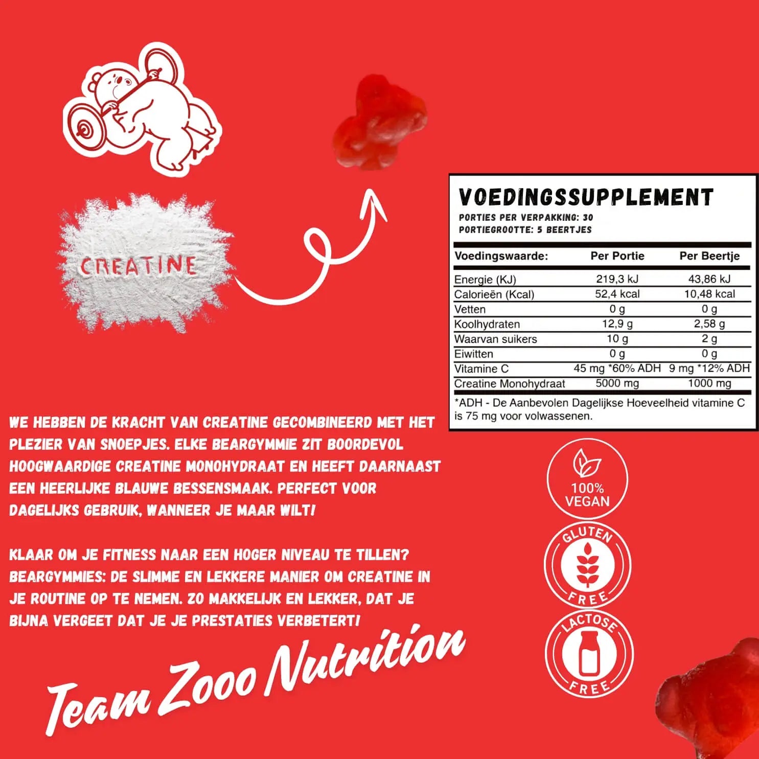 Derde productafbeelding van Zooo Nutrition Beargymmie Creatine Monohydraat gummy beertjes, met voedingswaardetabel en uitleg over de voordelen van creatine.