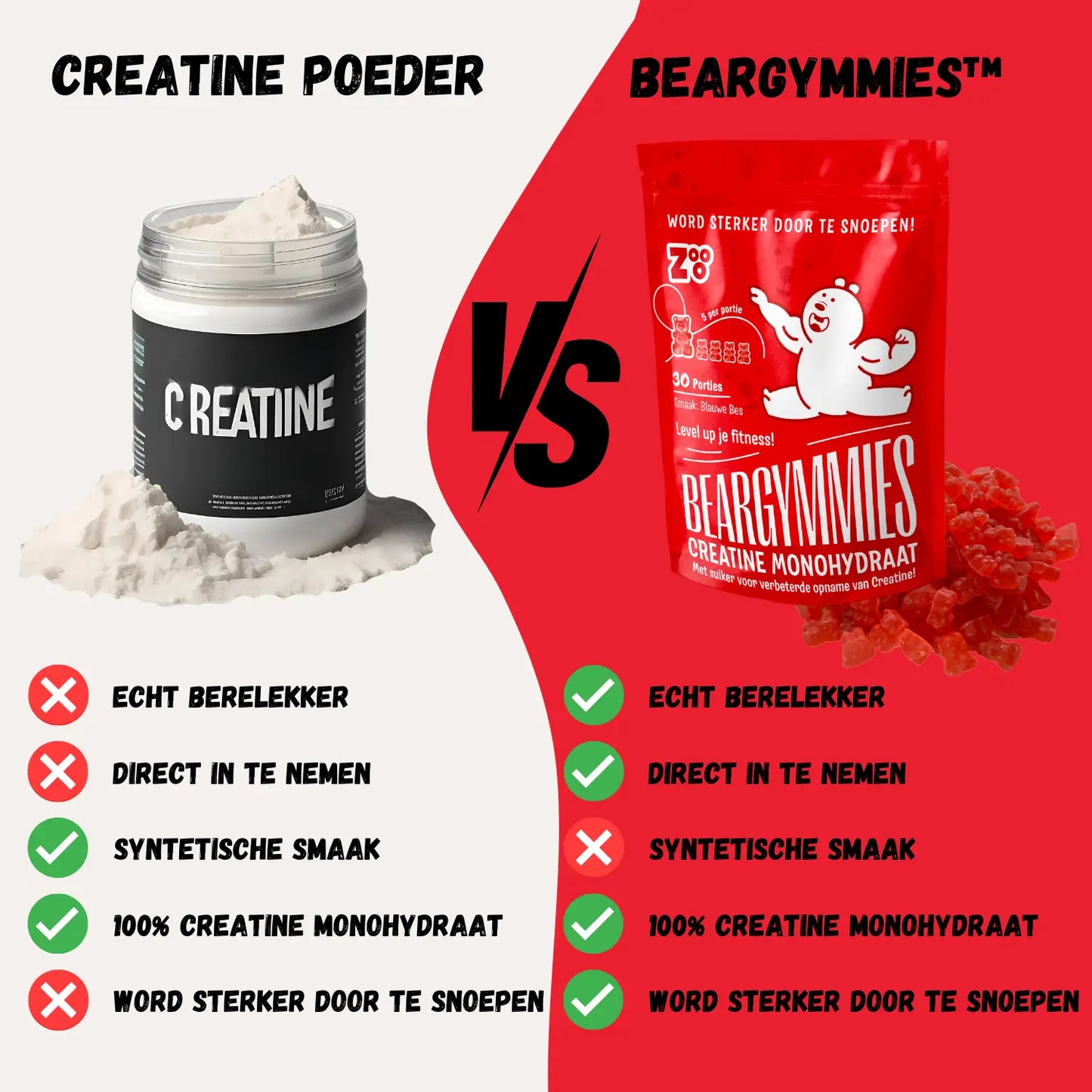 Creatine poeder tegenover Creatine Gummy Beertjes van Zooo Nutrition